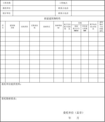 巖土工程勘察委托書(shū)（建設(shè)工程勘察通用模板）