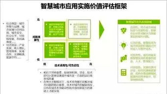 立足技術(shù)驅(qū)動，夯實(shí)基礎(chǔ)服務(wù)——2019年中國智慧城市發(fā)展報告下的網(wǎng)站運(yùn)營維護(hù)新考量