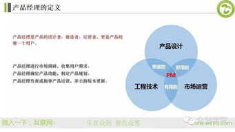 產(chǎn)品與運(yùn)營的本質(zhì)與網(wǎng)站運(yùn)營維護(hù)指南——鳳駝匯互聯(lián)網(wǎng)進(jìn)擊計劃精品課程解讀